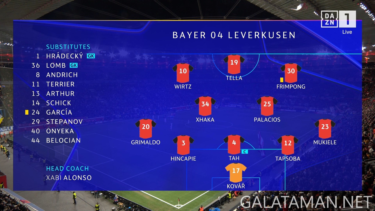 [Image: 12-10-20-35-01-DAZN-1-FHD-Bayer-Leverkus...51-935.jpg]