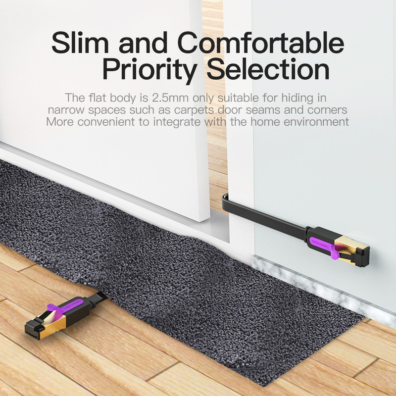 Vention สายLAN CAT7 10Gbps 773f619363bdba20ed710459b4b17015