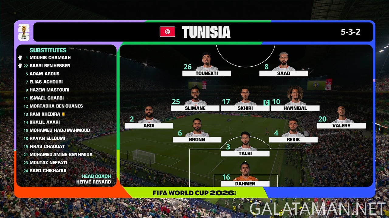 [Image: 20260620-TUN-JPN-WC26-F-BBC-1080-ts-snap...39-781.jpg]