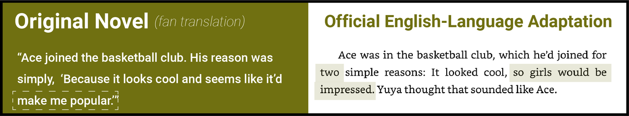 Chapter 4 novel 2 changes12