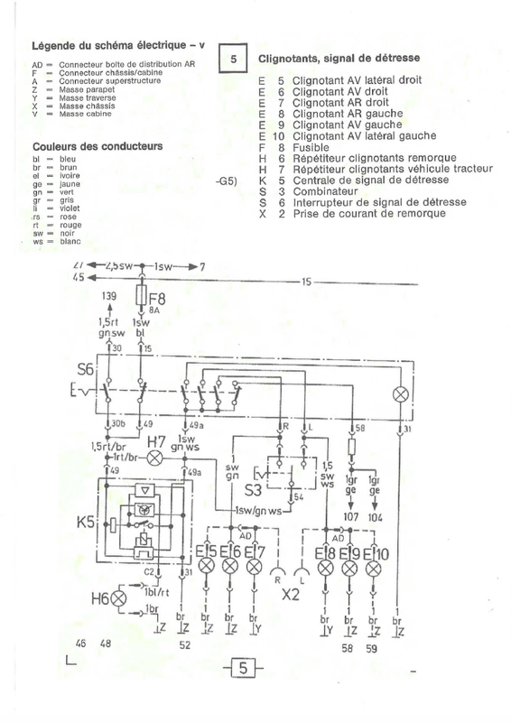 Schéma circuit clignotants