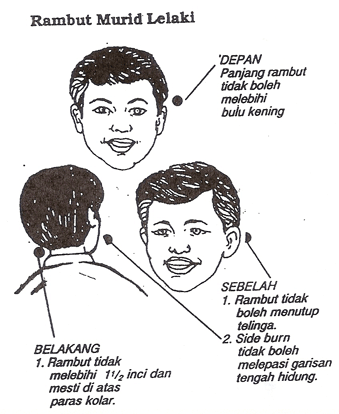 kartun rambut pelajar lelaki