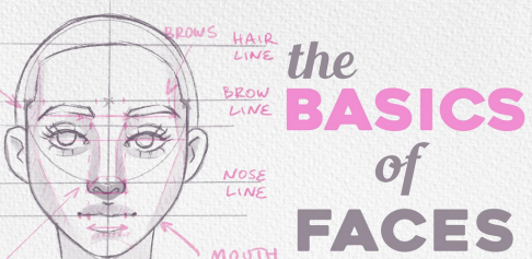 The Basics of Faces | Simple Female Portrait Drawing