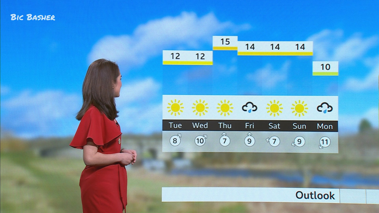 03.03 - 13.35.00 - East Midlands Today; Weather. The new film from Ro....ts_snapshot_16.10.531