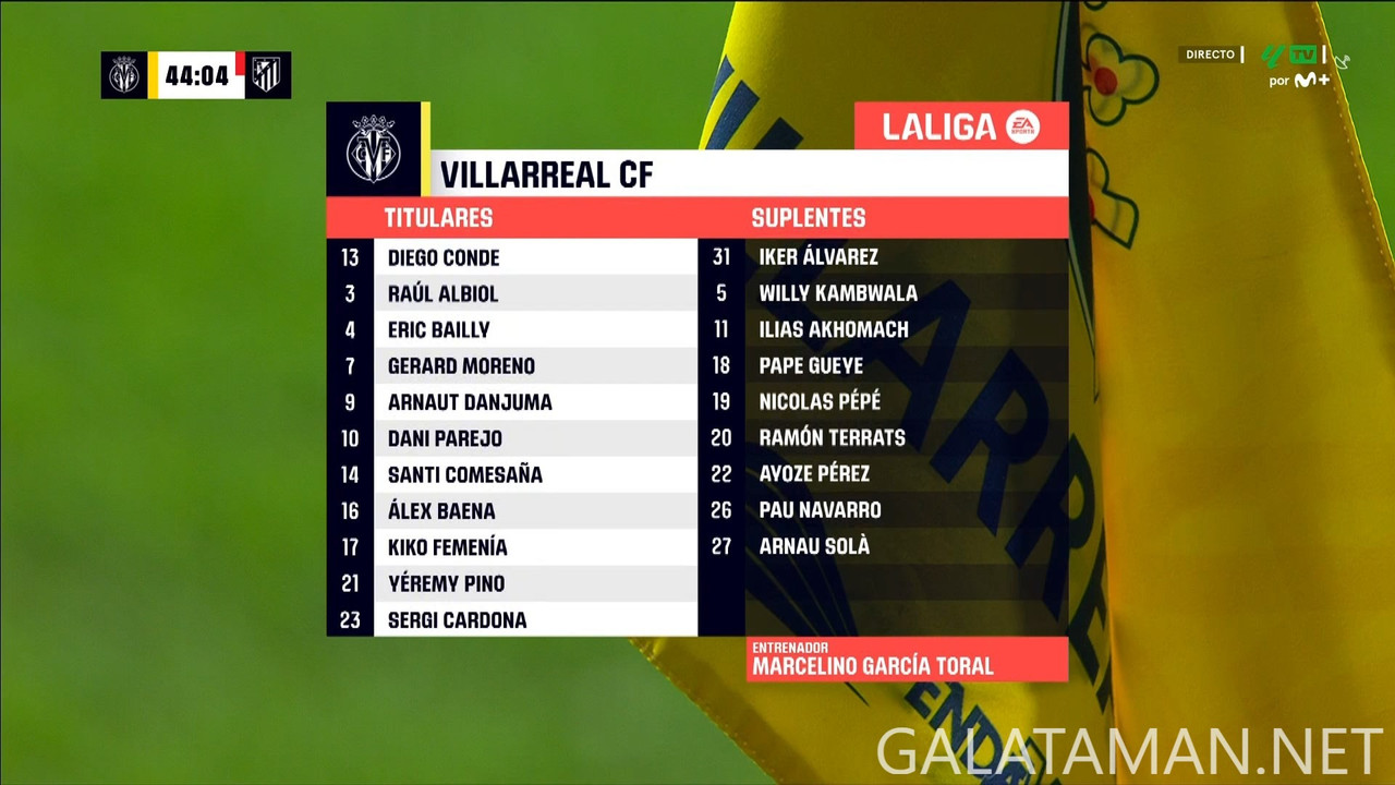 08-19_20-30-00_M  LaLiga HD ES_Villareal vs Atlético Madrid.ts_snapshot_00.16.49.125
