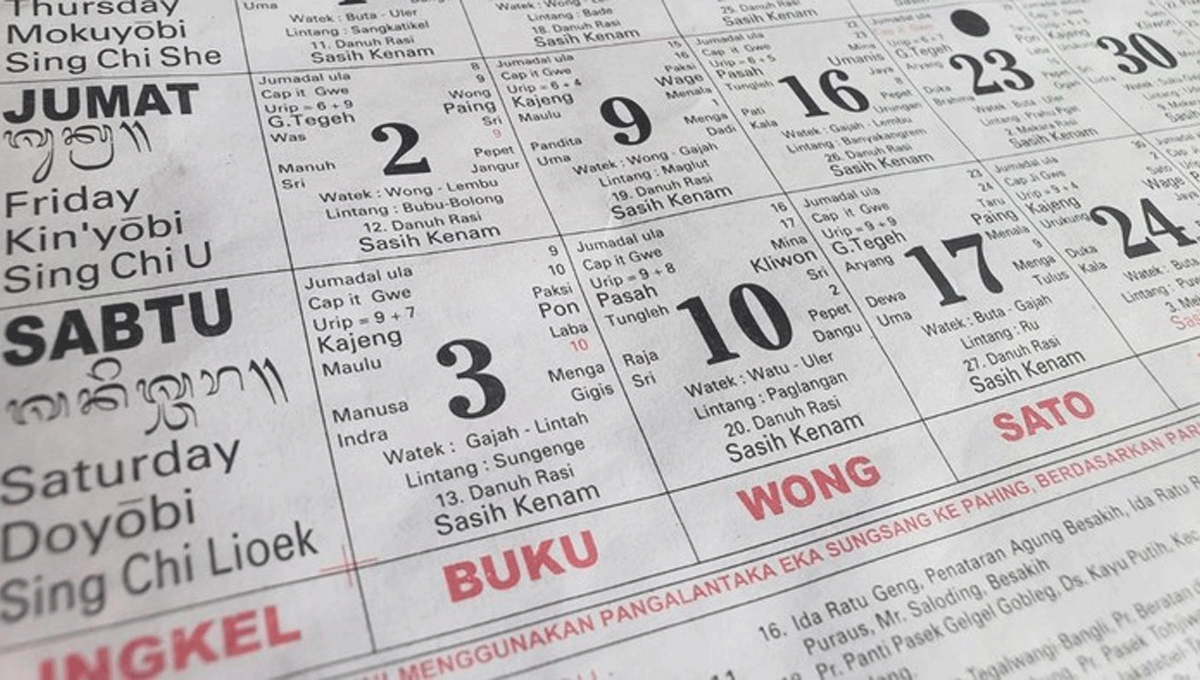 Mengungkap Makna Kalender Bali 6 Juni 2025: Hari Tidak Baik Untuk Berbelanja