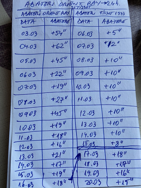 B475F868-6971-44E6-8E55-DEB0F0FC9843