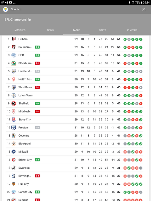 [Image: Screenshot-20220209-203424.png]