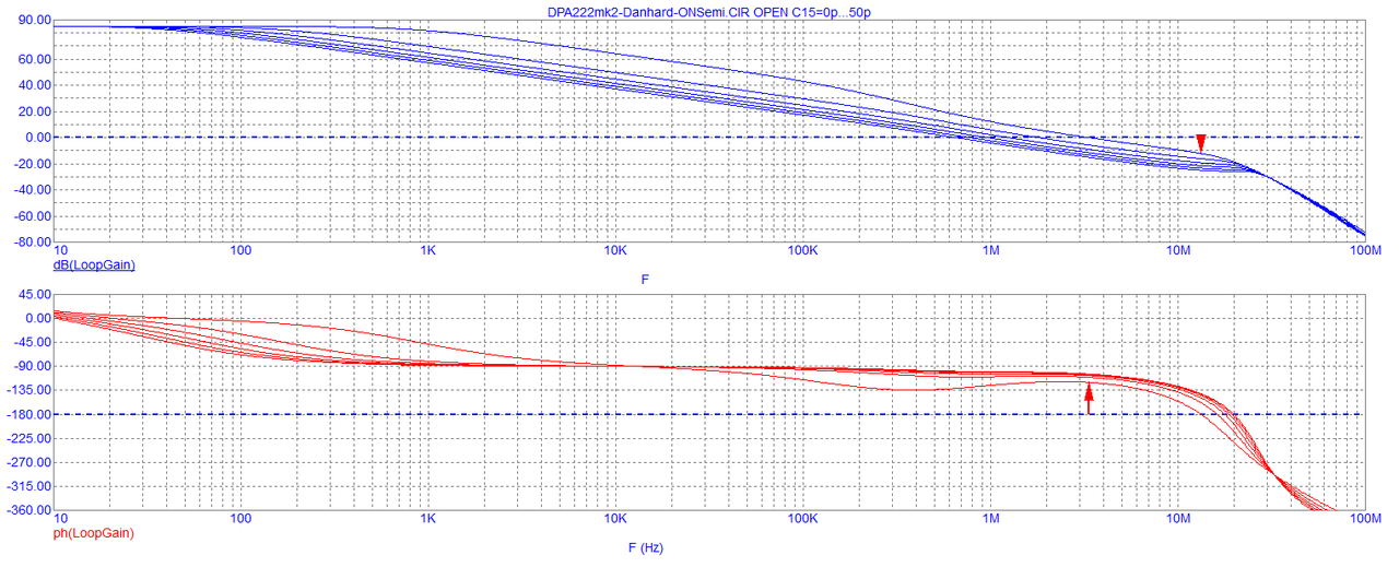 [Image: DPA222mk2-Danhard-ONSemi-LG.png]