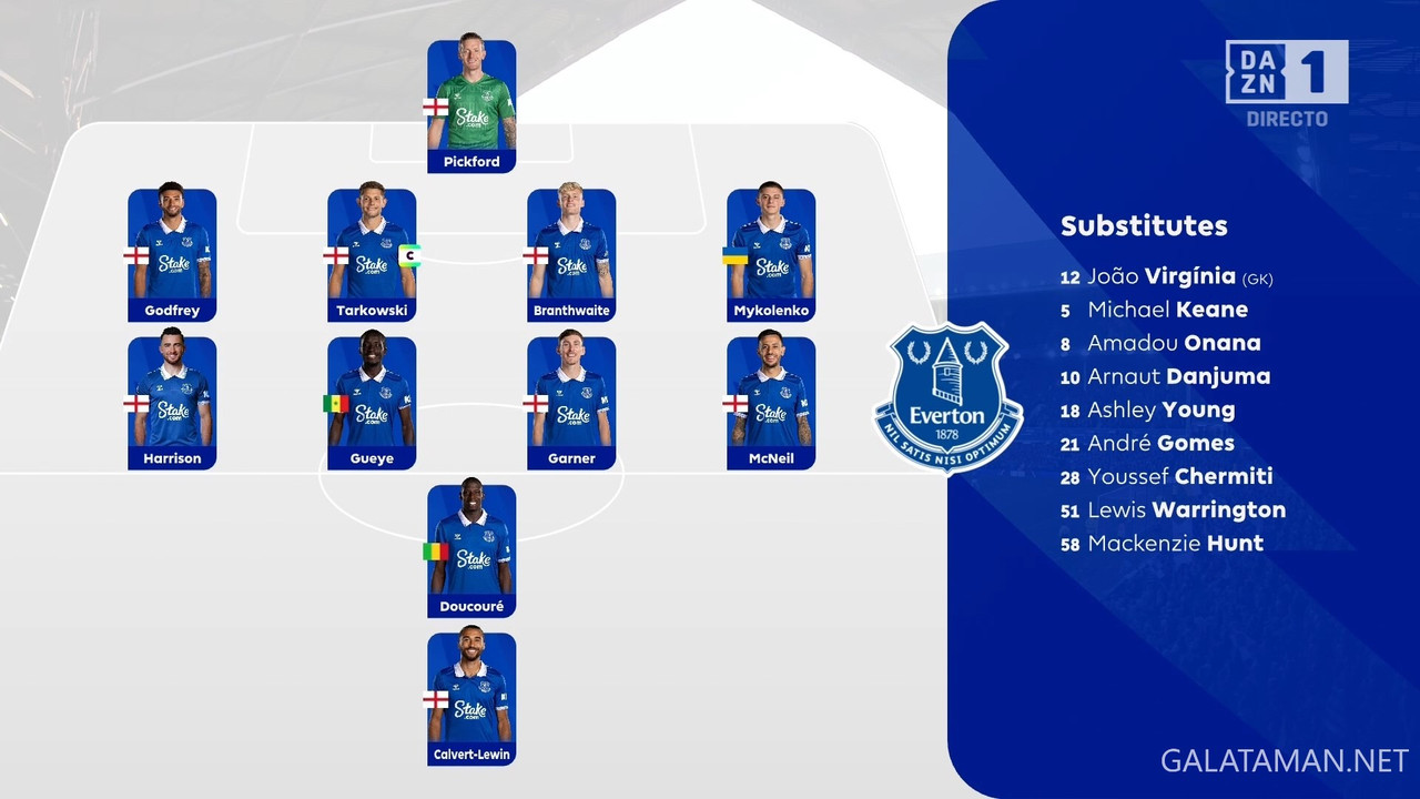 04-24_20-45-01_ES  DAZN 1 ESPAÑA FHD_Everton vs Liverpool.ts_snapshot_13.52.680