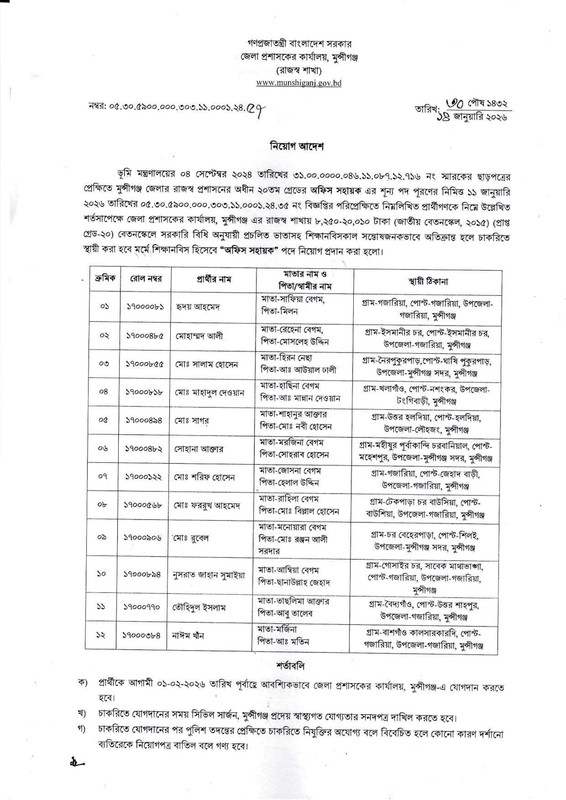 DC-Office-Munshiganj-Final-Result-2026-PDF-1