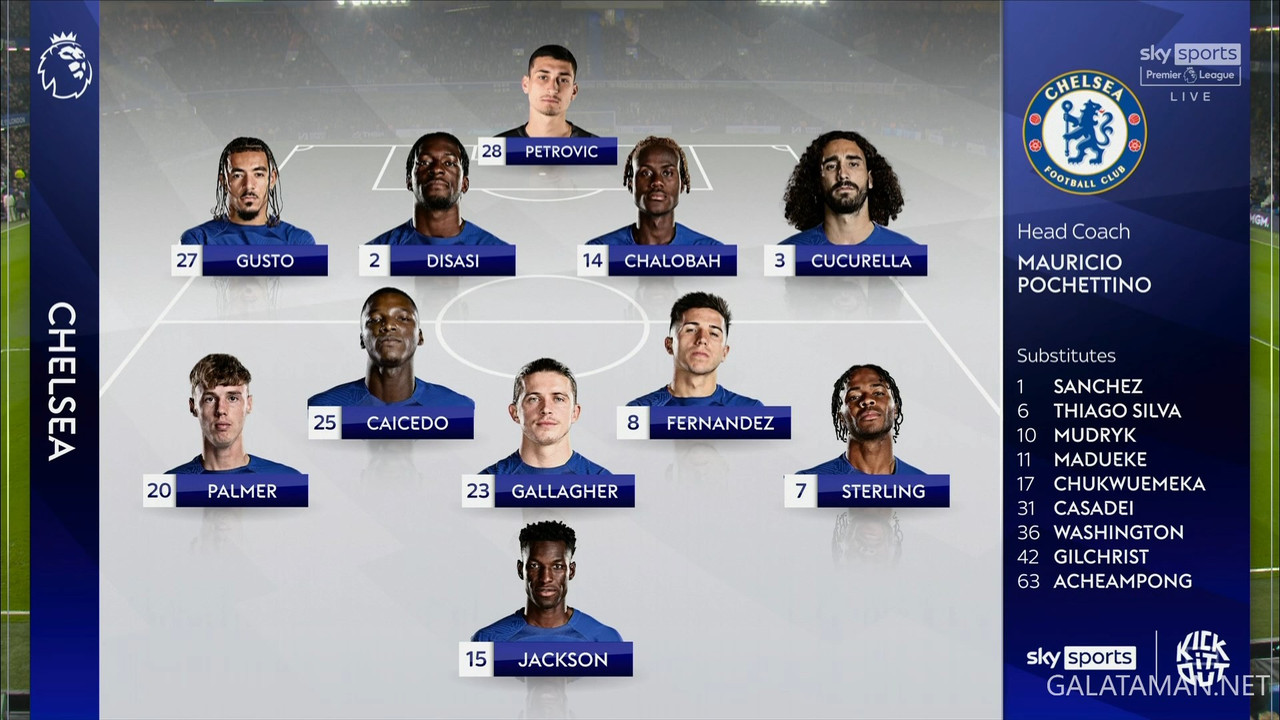 [Image: 03-11-20-54-22-Sky-Sports-Premier-League...08-383.jpg]