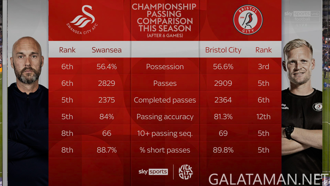 20240929-SWA-BRC-EFL_1-4K.ts_snapshot_00.15.35.004