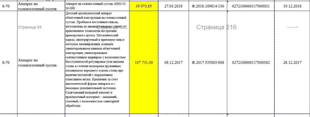 Новый точечный рисунок