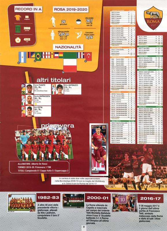 Album Calciatori 2019-2020 Panini-063