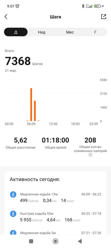 Screenshot_2023-03-21-09-01-27-946_com.xiaomi.hm.health