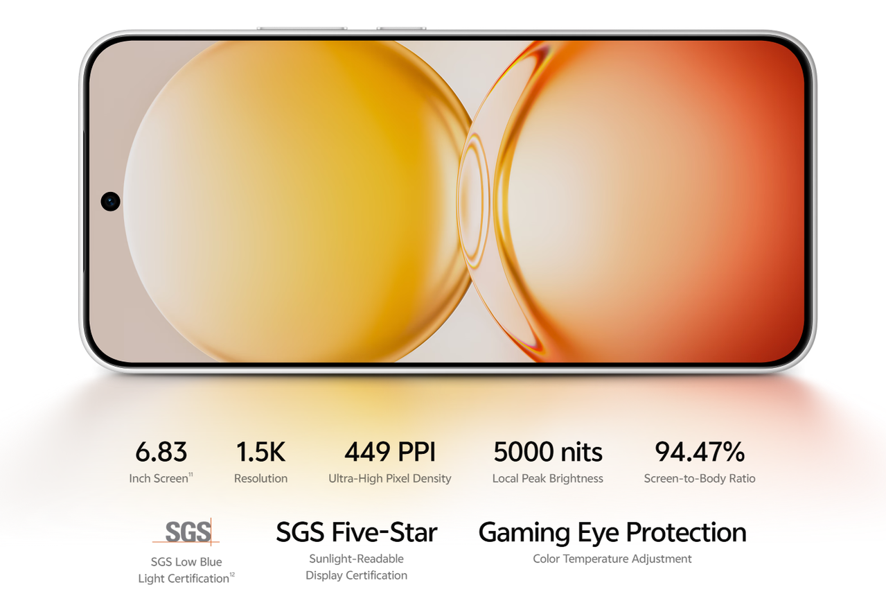 Stunning 1.5K AMOLED Display