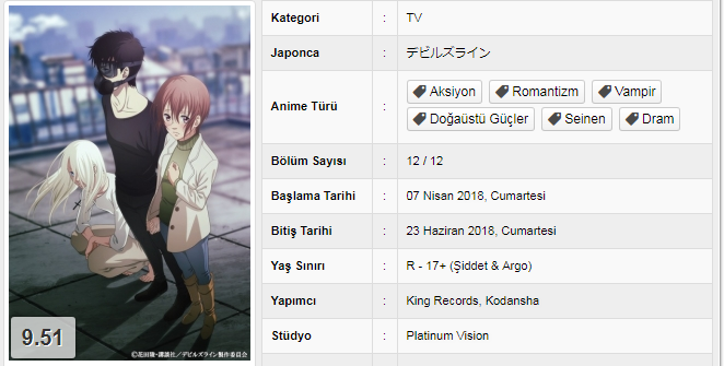 Yuragi-sou no Yuuna-san izle, Türkçe Anime izle