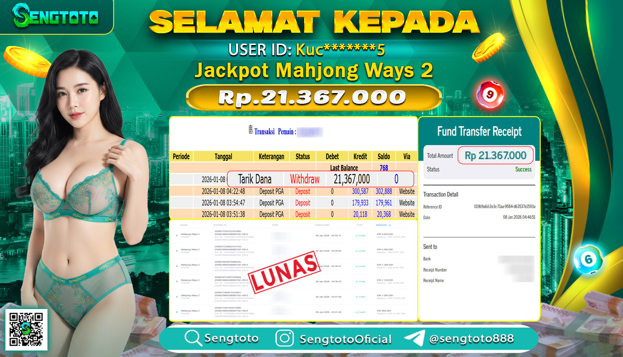 BUKTI PEMBAYARAN SLOT MAHJONG WAYS 2