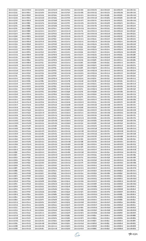 BCH-Sepoy-Physical-Test-Result-2023-PDF-07