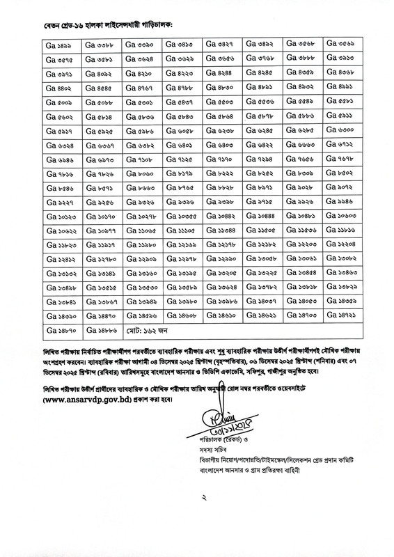 Ansar-VDP-Result-PDF-2