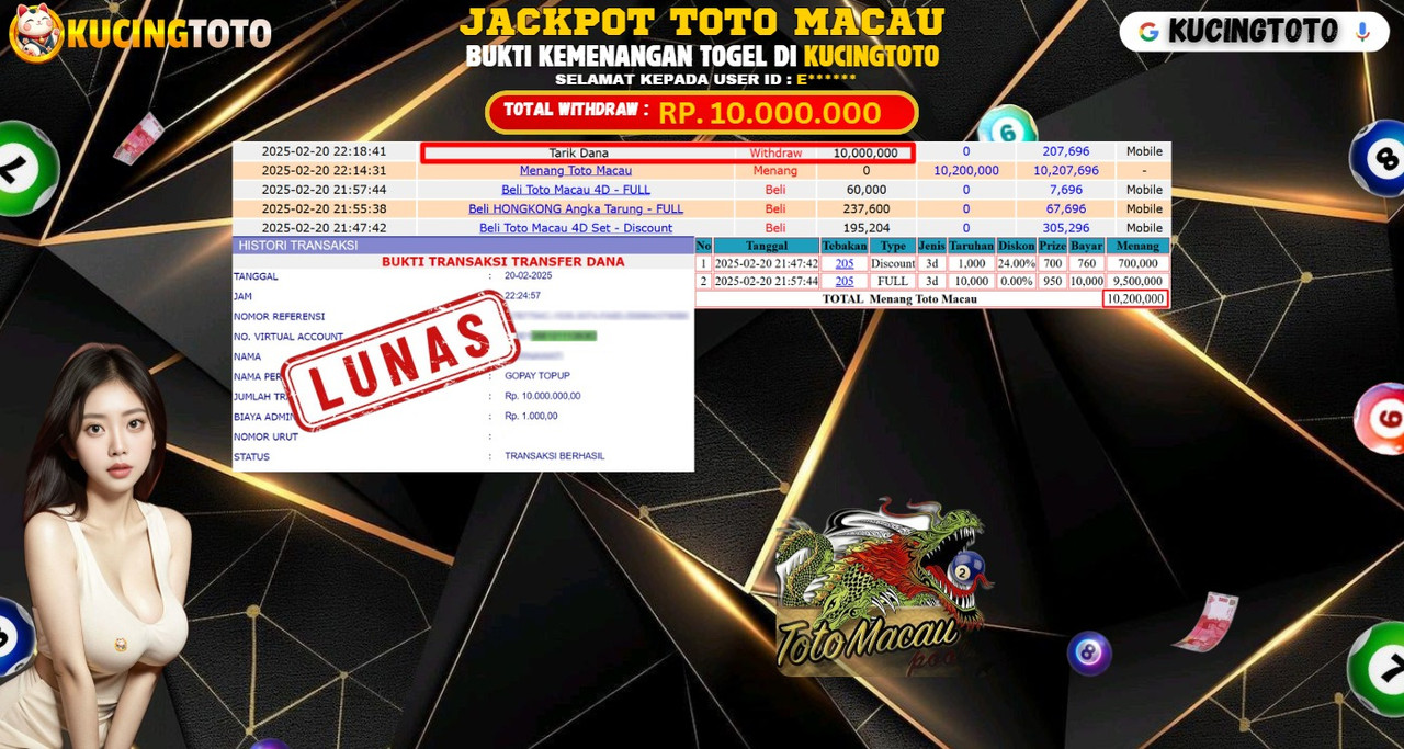 KUCINGTOTO JACKPOT TOGEL TOTO MACAU RP.10.000.000.,- LUNAS