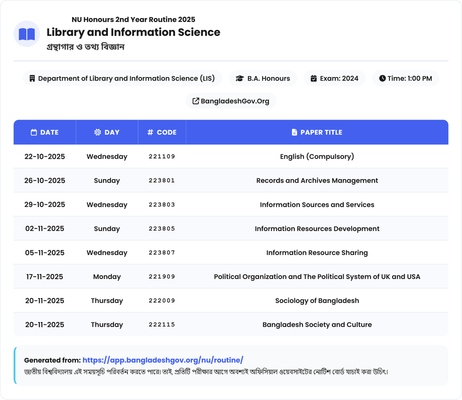 Library and Information Science (গ্রন্থাগার ও তথ্য বিজ্ঞান) Routine - Honours 2nd Year Exam 2025