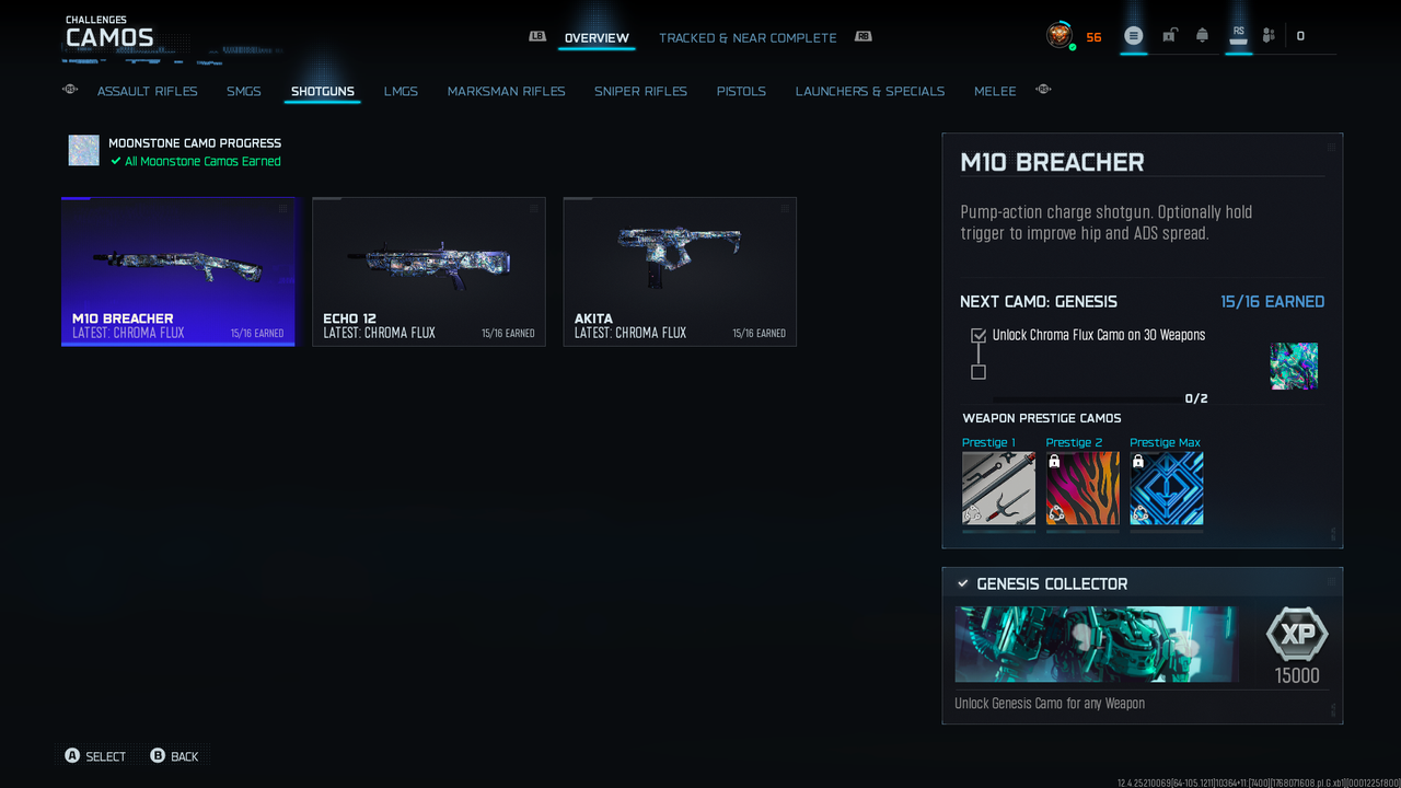 24 Genesis SHOTGUNs