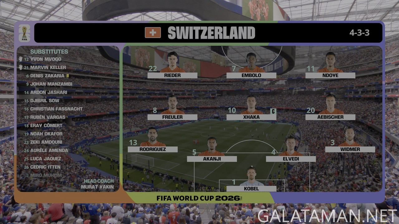 [Image: 20260618-SUI-BIH-WC26-F-FX-4K-mkv-snapsh...53-390.jpg]