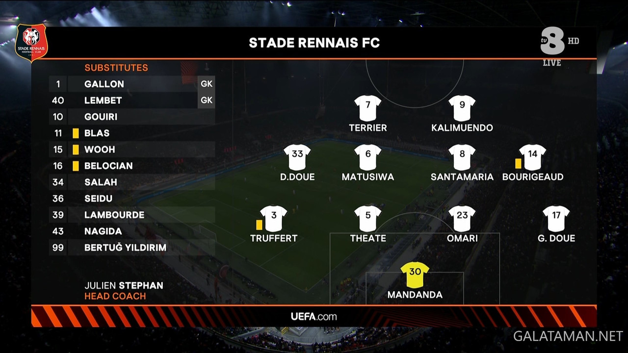 02-15_20-45-00_TV8 HD_Milan - Rennes (Diretta).ts_snapshot_15.26.009