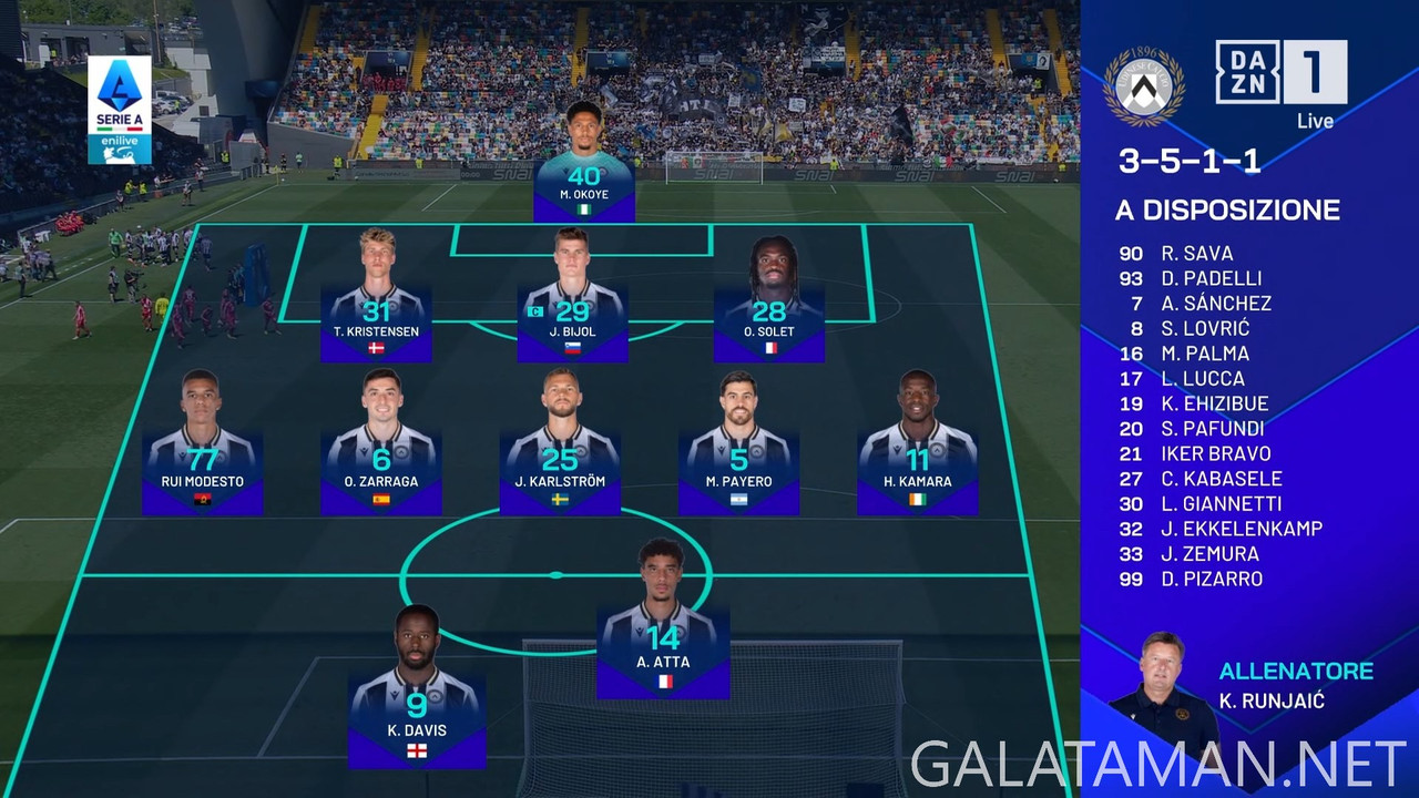 [Image: 05-11-12-15-01-IT-ZONA-DAZN-FHD-ts-snaps...20-333.jpg]