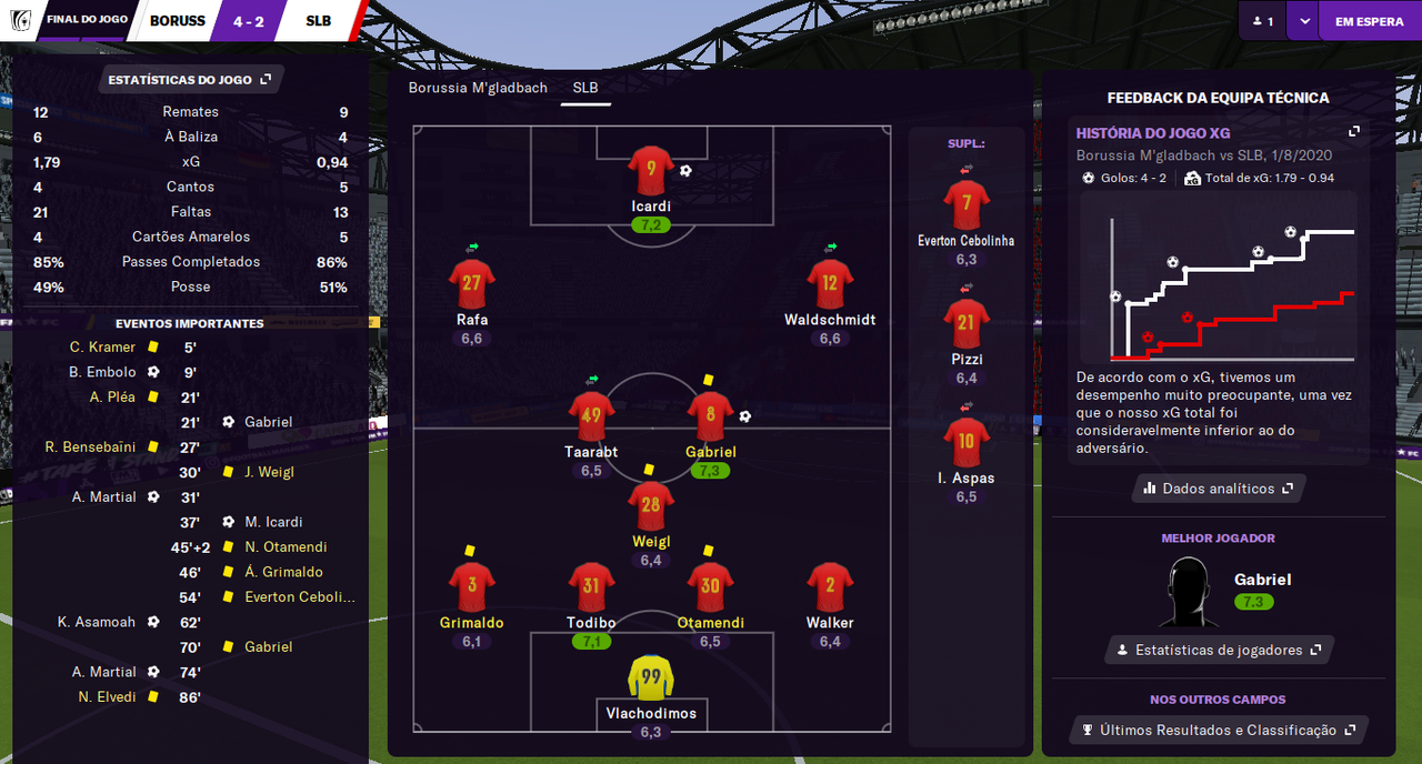 [Imagem: Screenshot-103.png]