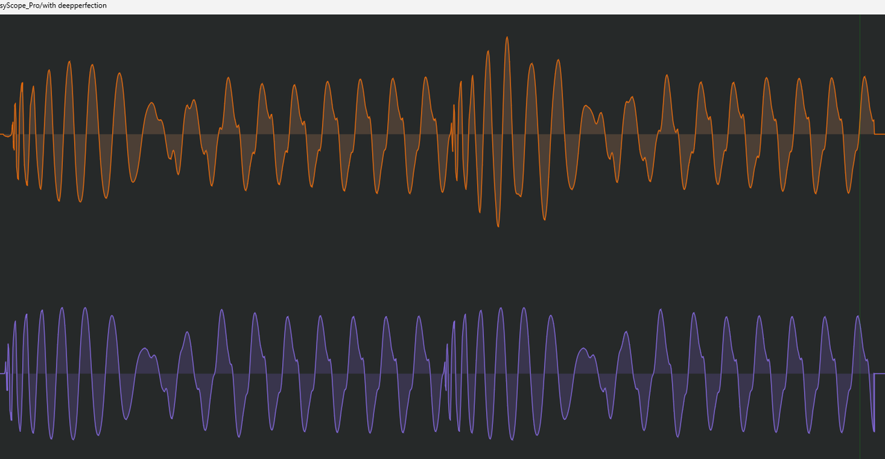deeperfection orange vs no deep perfection purple