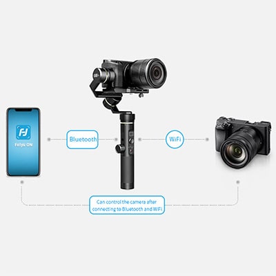 Feiyutech G6 Plus Connections