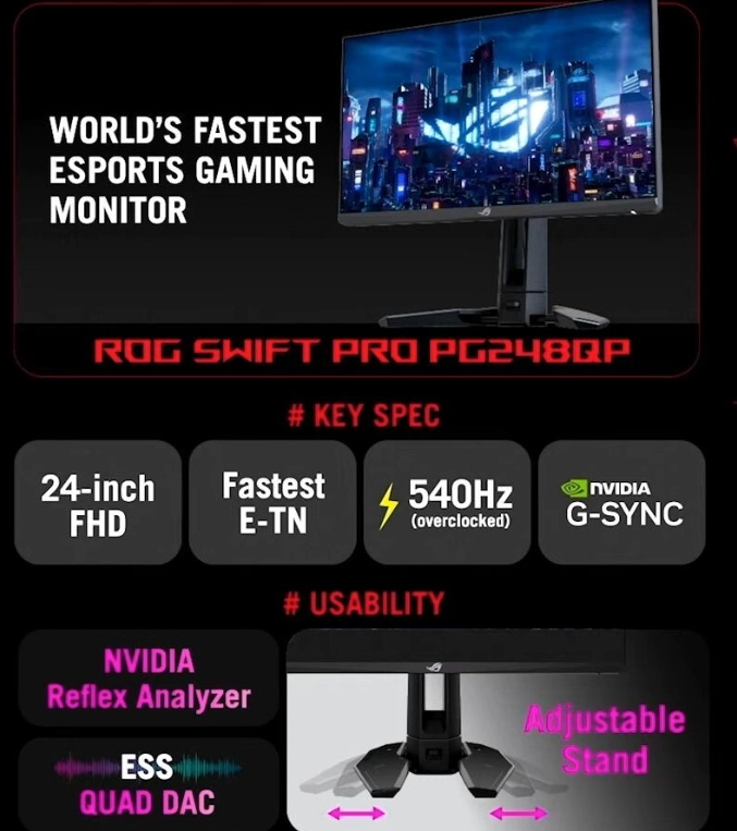 https://i.postimg.cc/mDrw96nN/ASUS-ROG-Sw-ift-Pro-PG248-QP-Gaming-Monitor-3.jpg