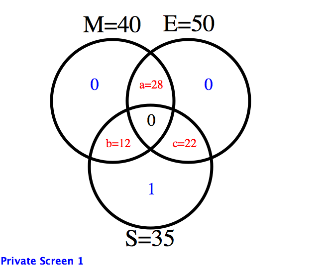 math_english_science_final