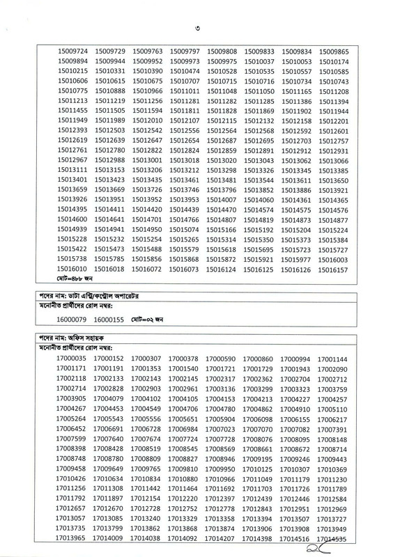Cabinet-Division-Written-Exam-Result-Notice-2026-PDF-3
