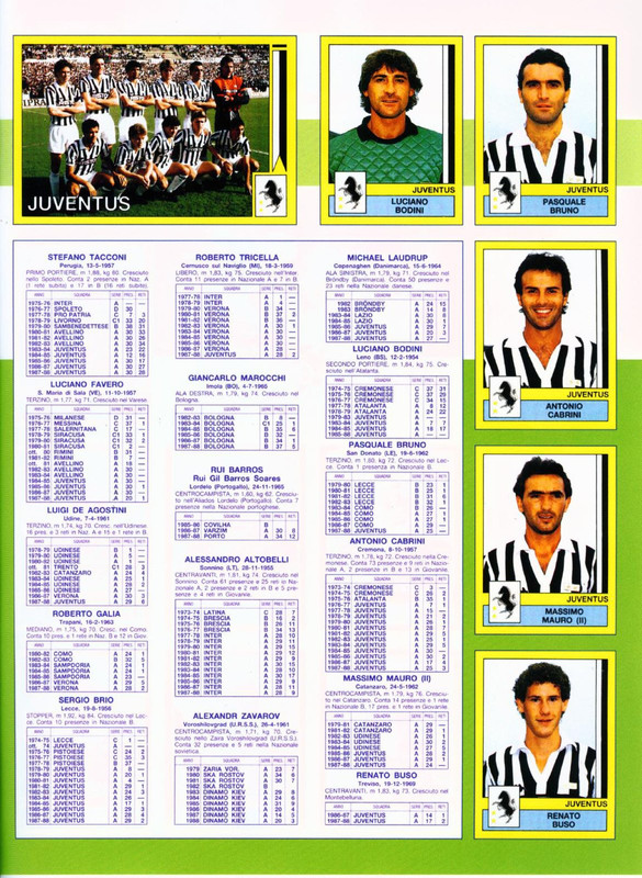 Calciatori 1988-1989 (Panini)-19
