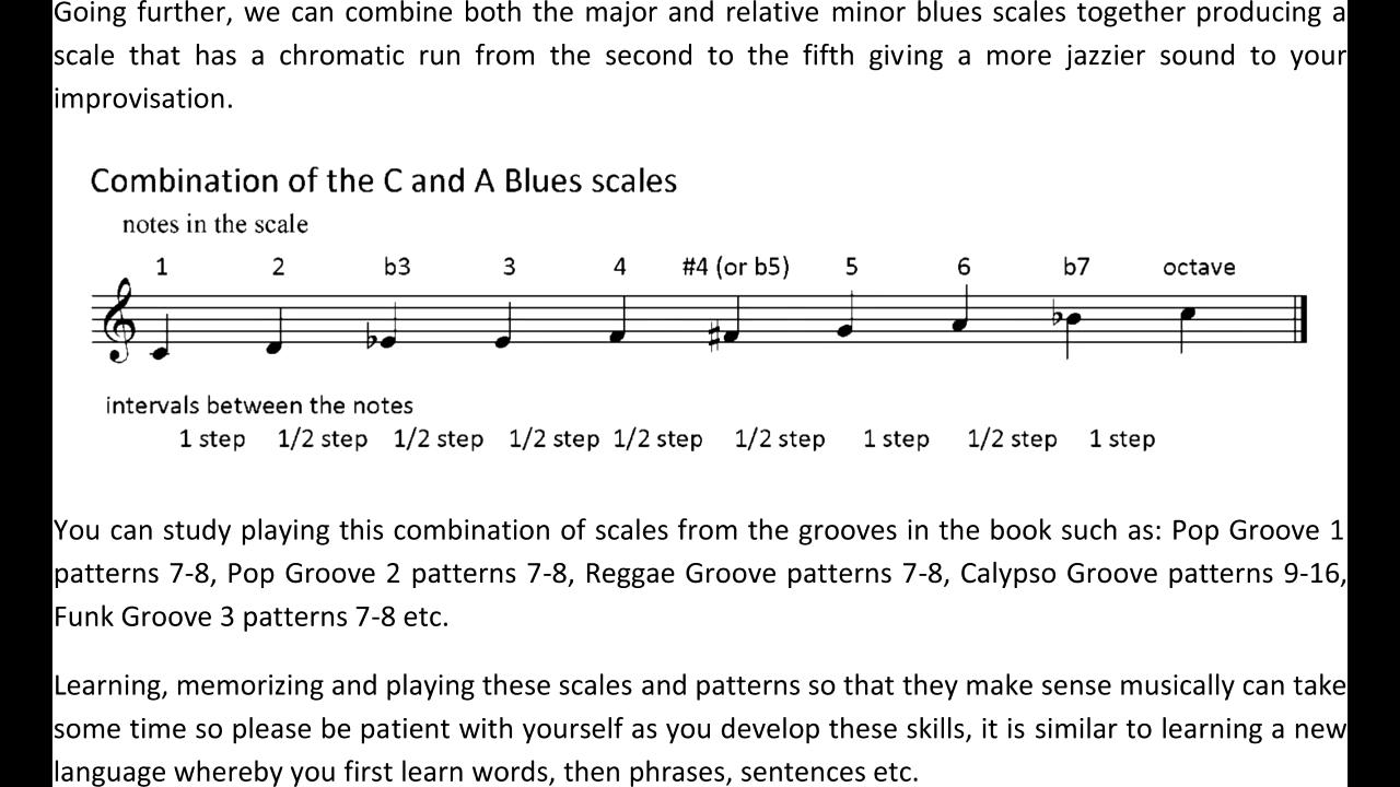 The Blues Scale for Tenor Bb and Alto Eb sax mus