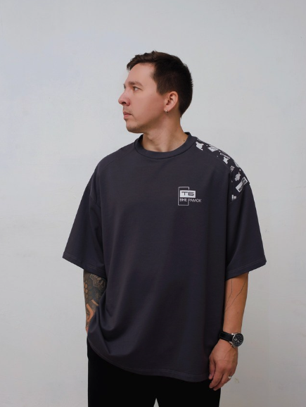 Fintech проект 3