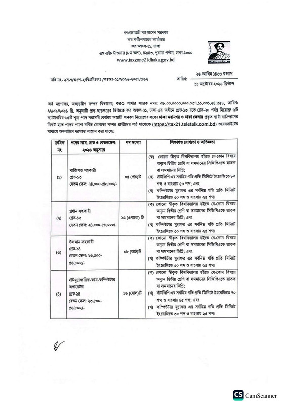 Taxes-Zone-21-Dhaka-Job-Circular-2026-PDF-1
