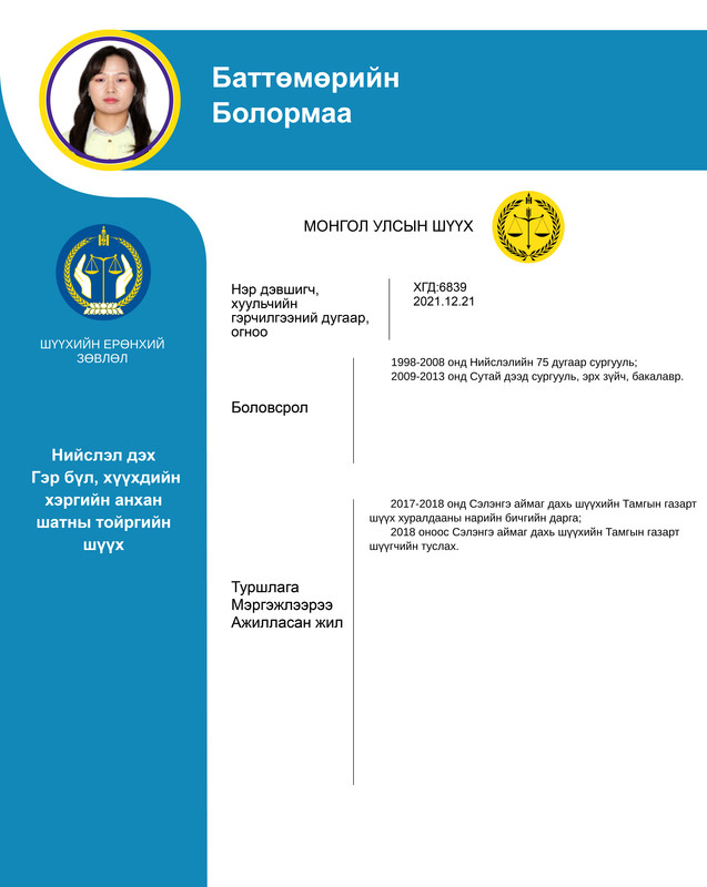 Нийслэл дэх Гэр бүл, хүүхдийн хэргийн анхан шатны тойргийн шүүхийн шүүгчид нэр дэвшигч Б.Болормаагийн мэргэжлийн үйл ажиллагааны танилцуулга