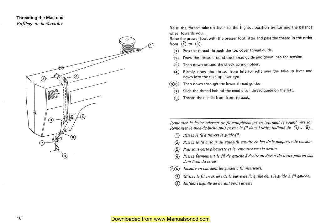 How to thread the Janome 105 - 106 sewing machin