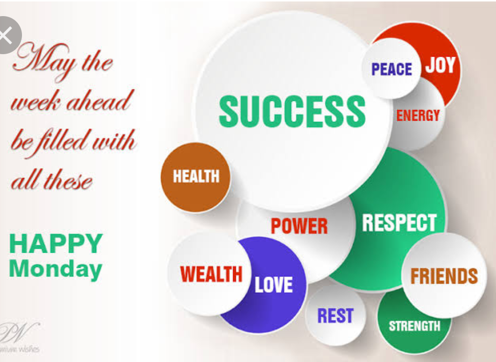 Monday Wishes