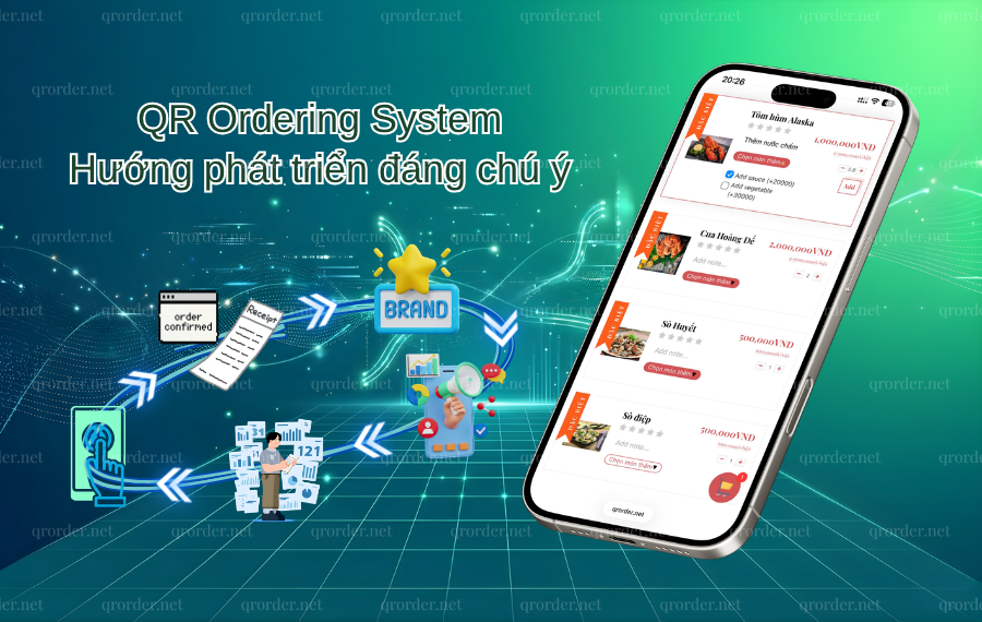 QR-Ordering-System-huong-phat-trien.png