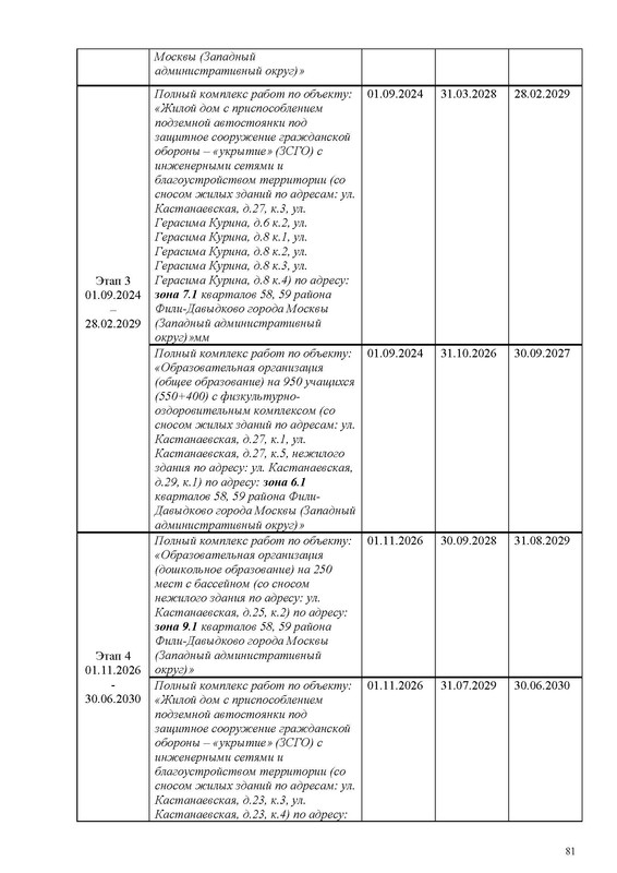 ПД на сайт_Страница_081