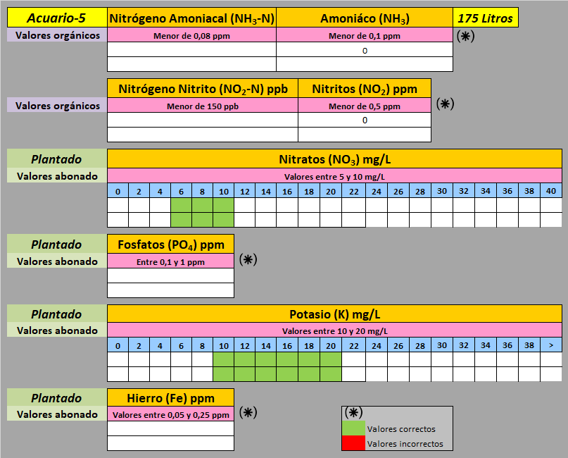 valores-organicos-acuario-5-2020-03-01.p