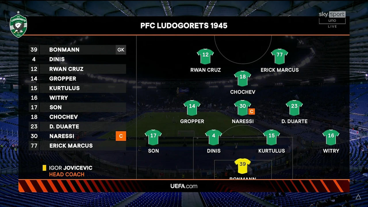 [Image: 11-28-18-30-00-IT-Sky-Sport-Uno-FHD-Lazi...18-421.jpg]