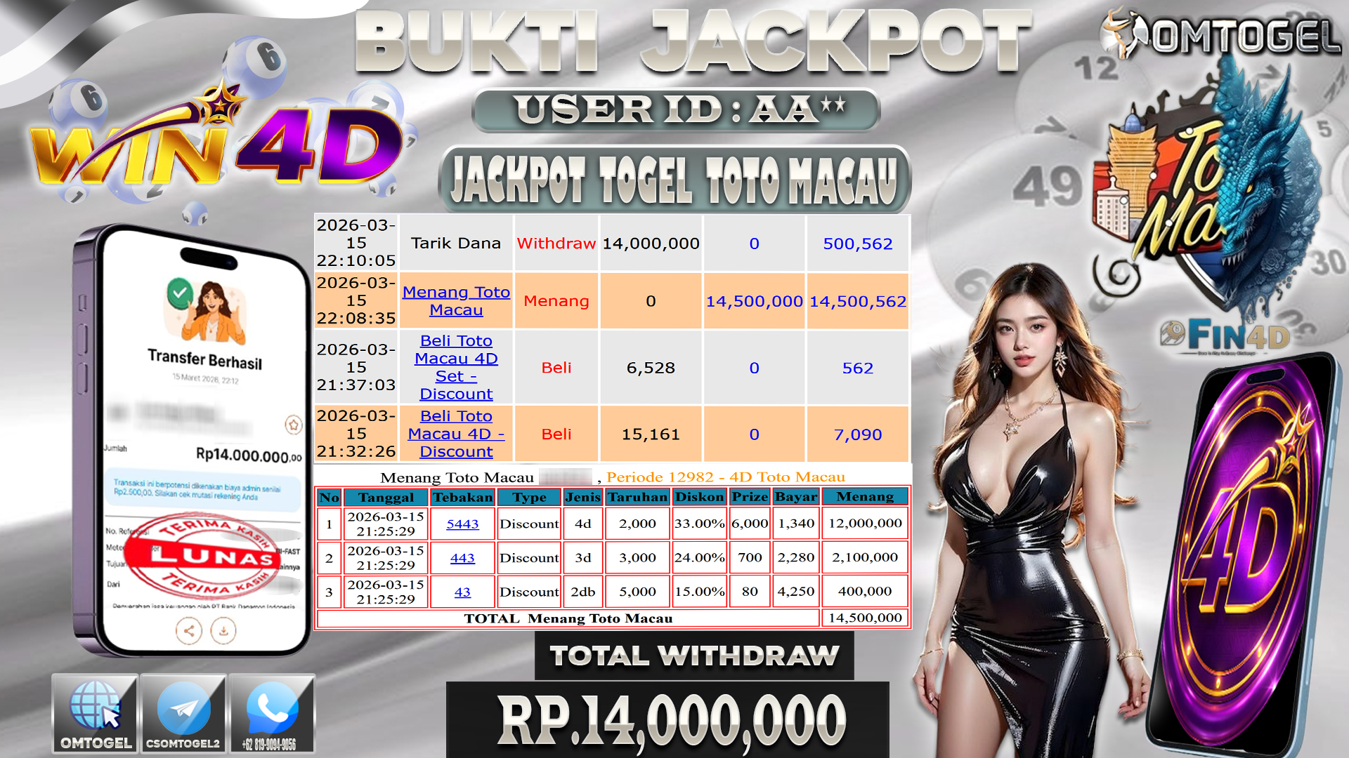 OMTOGEL JACKPOT TOGEL TOTO MACAU  4D 3D 2D, 14 JUTA DI BAYAR LUNAS ,-