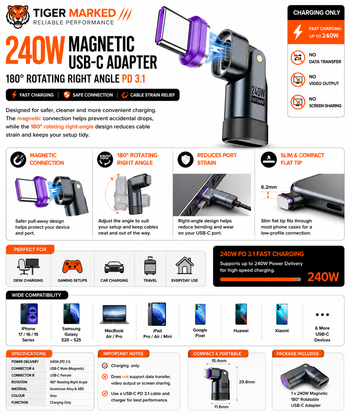 Product Features